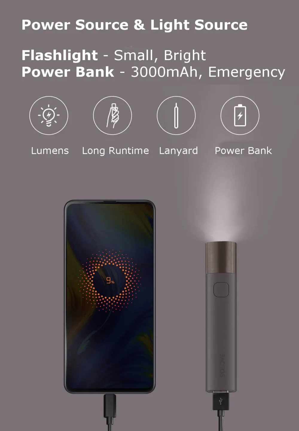 Xiaomi SOLOVE фонарик X3 USB Перезаряжаемый яркость EDC мигающий 3000 мАч Внешний аккумулятор портативный мини светодиодный фонарь для наружного велосипеда