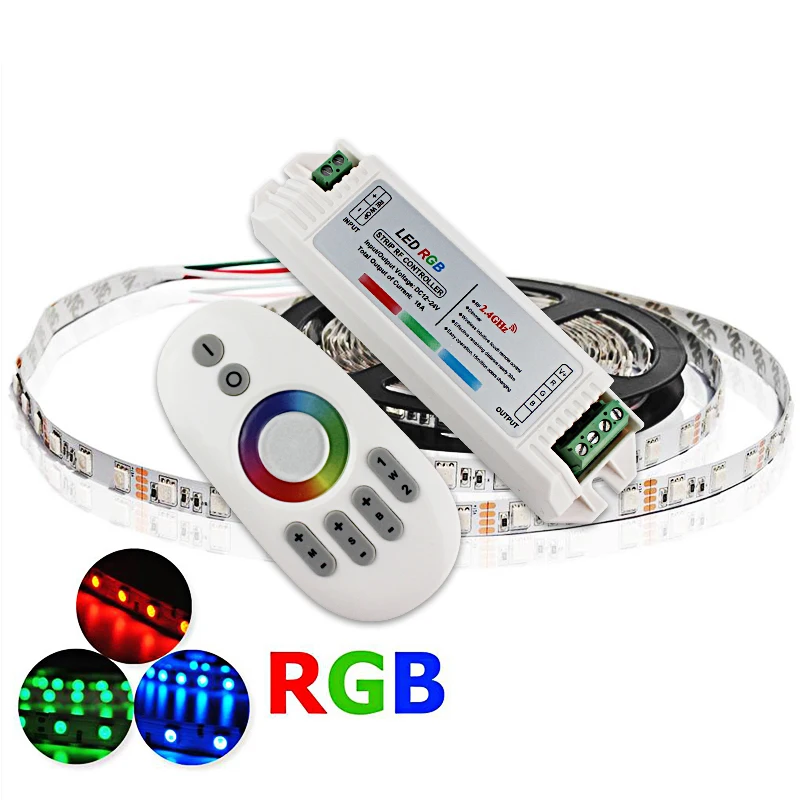 RGB