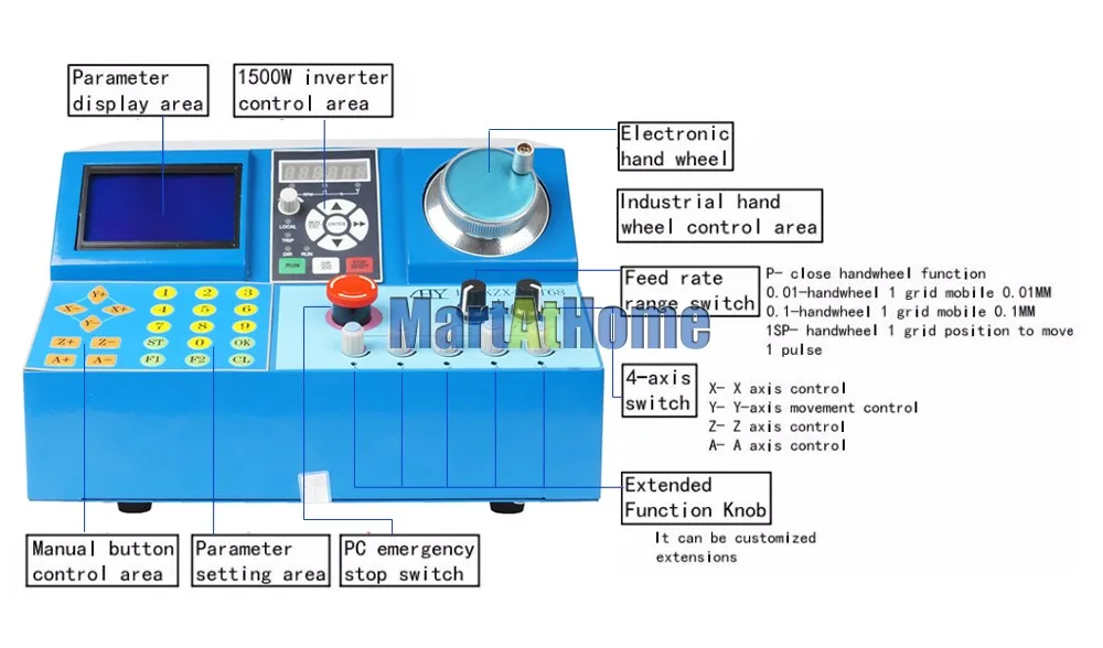 sm709-figure1