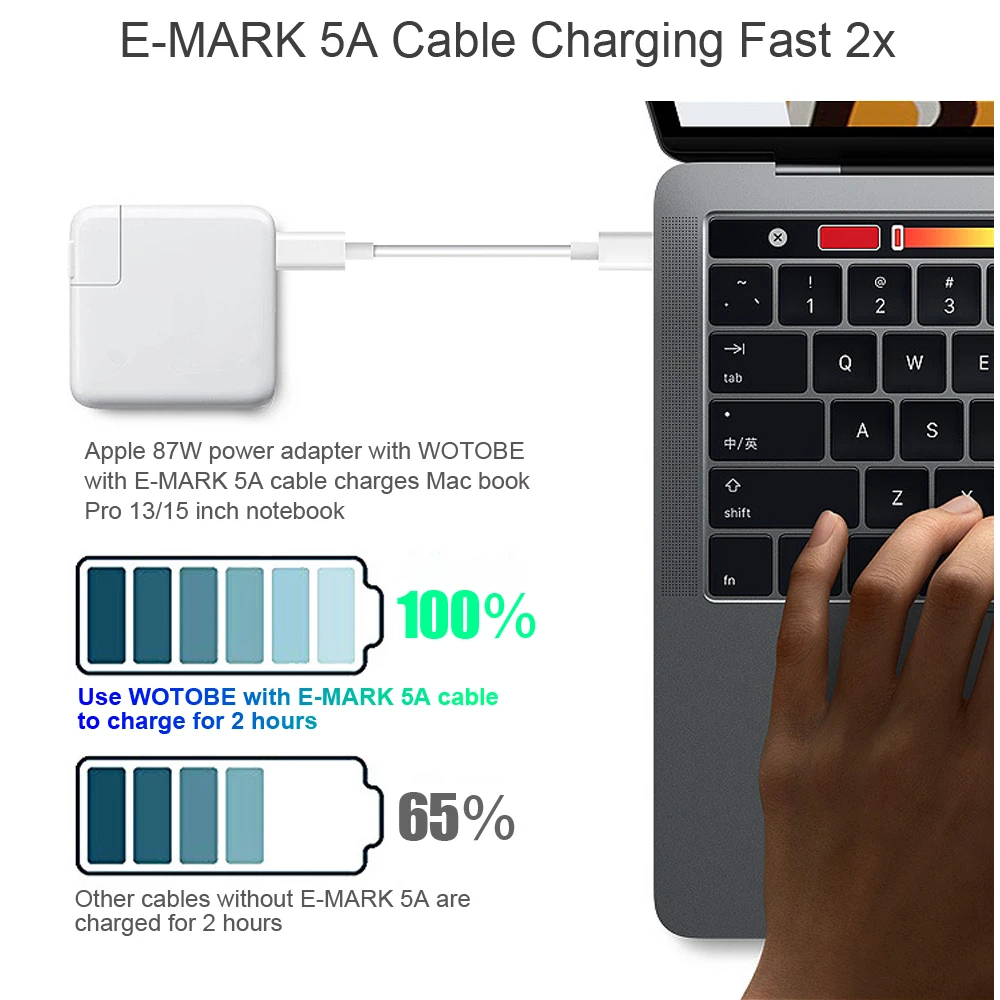 USB-C кабель для зарядки 2 м USB2.0 480 Мбит/с 5A E-MARK 100 Вт Быстрая зарядка подходит для MacBook и 29 Вт 30 Вт 61 Вт 87 Вт USB-C адаптер питания