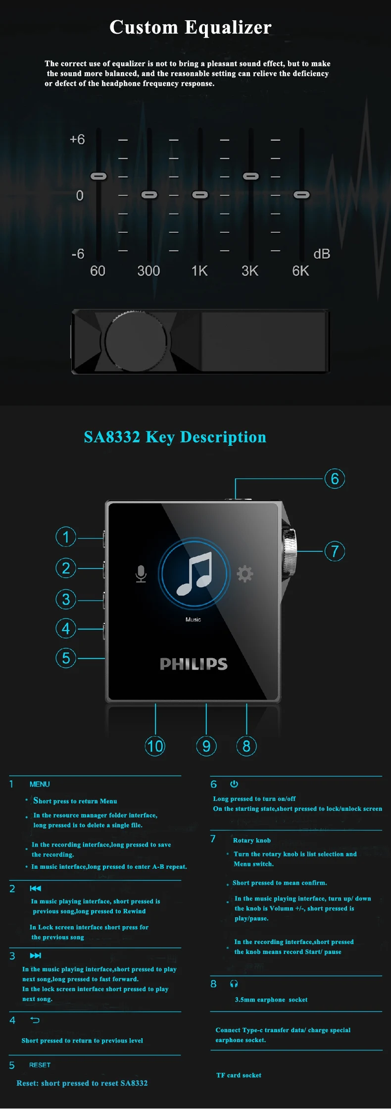 Philips DSD256 Hi-Res MP3 музыкальный плеер без потерь Rusuoo HIFI двухполосный Bluetooth с функцией записи SA8332
