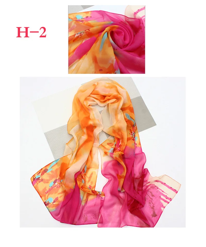 H2