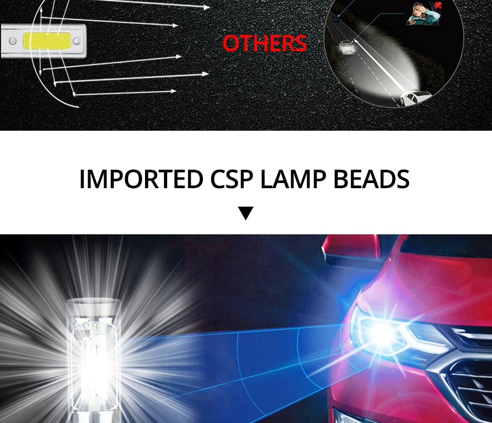 H7 Led H4 Car Bulb H1 H11 Fog Lamp Hb4 Fanless Car Lamp 6500K 12V Led CSP Chips 80Wset 9005 Hb3 LED Auto-styling Headlight 9006 (4)
