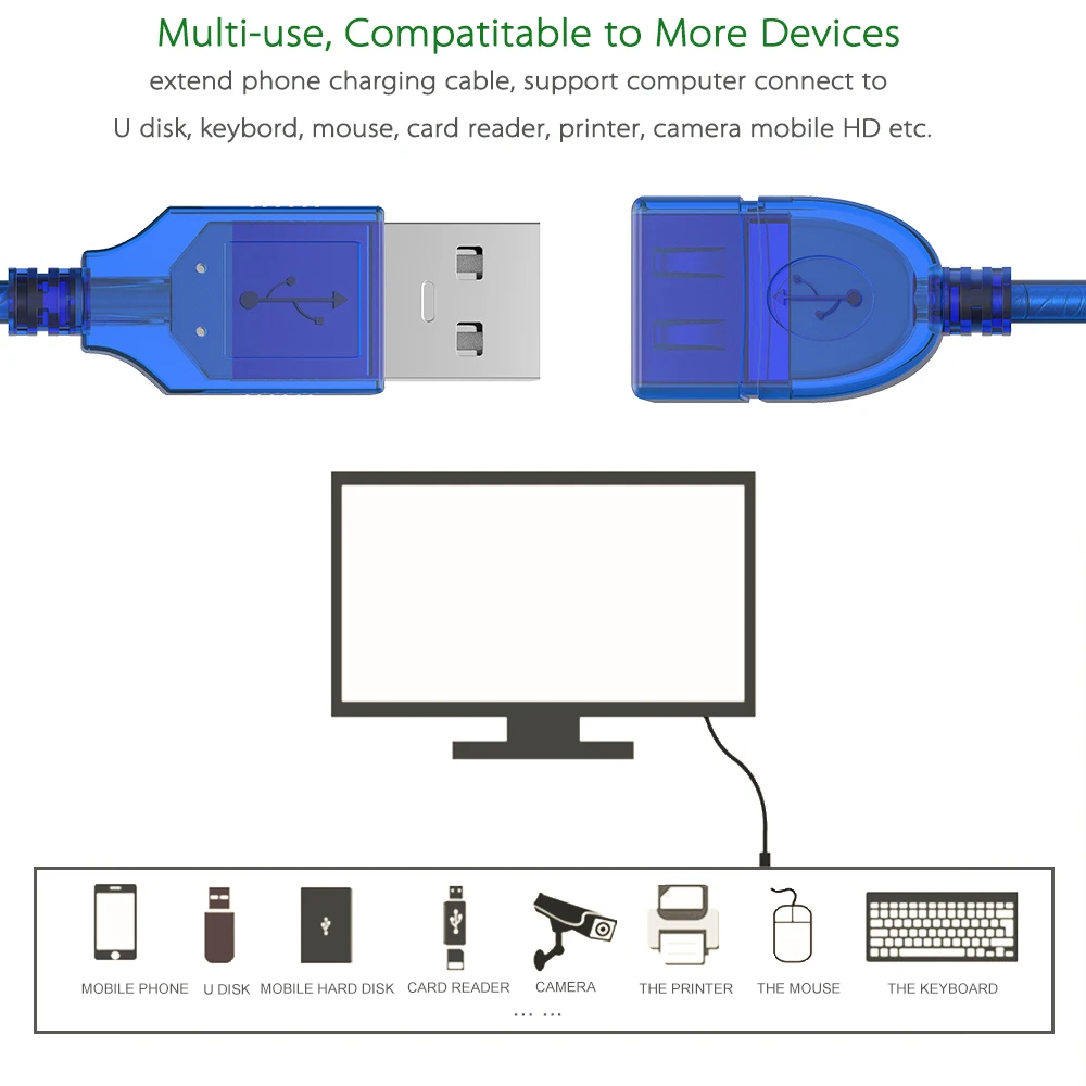 Robotsky USB Extension Cable USB 2.0 Male to Female Adapter Fast Speed Cord for PC Keyboard Printer Camera Mouse Game Controller-in Data Cables from ...