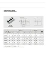 SBR30LUU/sme30Luu SBR30L 30 ММ ВАЛ Линейный sbr чпу комплект линейный подшипник/линейные направляющие Подшипники