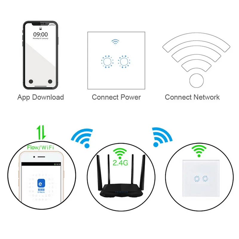 Urijk 1/2/3 банда Wifi беспроводной сенсорный выключатель из закаленного стекла панель