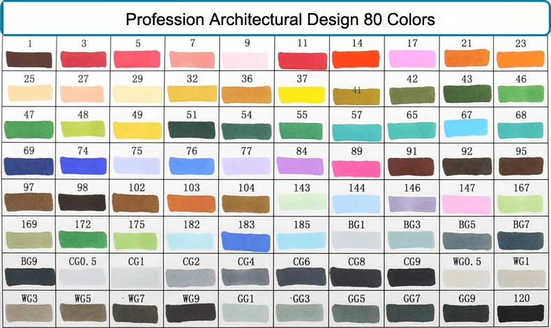 Touchfive 30/40/60/80 цветов двойной головкой маркер для рисования ручка жирной алкогольных маркер для рисования кисть для рукоделия для анимации Manga - Цвет: 80 Architectural Set