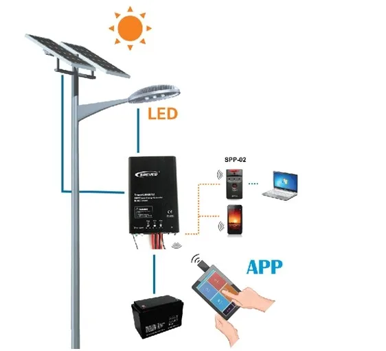 15A 12 В 24 В EP EPEVER MPPT Солнечный контроллер заряда с таймером IP67 Светодиодный драйвер запрограммирован мобильным приложением функция WY