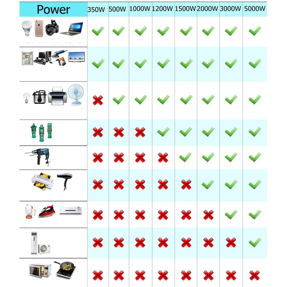 Air Power CV Joint Boot Install Tool Pneumatic