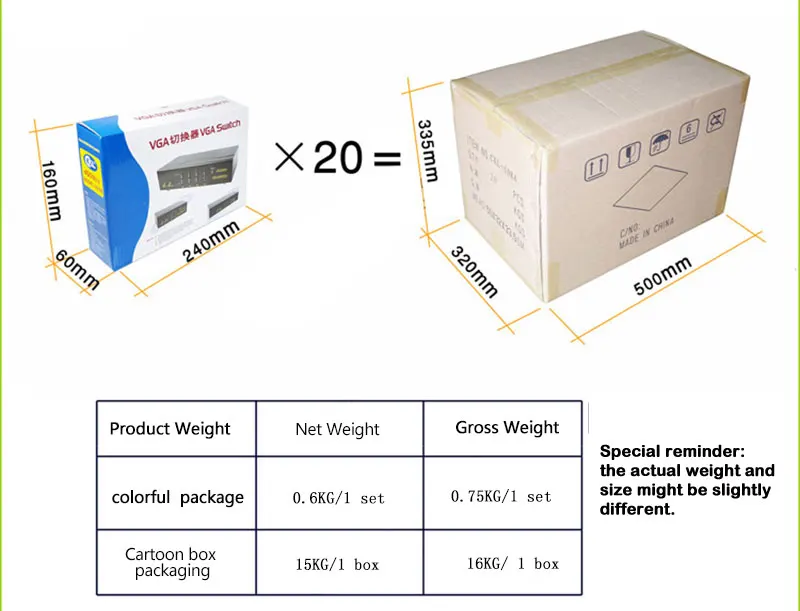 CKL 2x4 VGA переключатель сплиттер 2 в 4 поддержка 2048*1536 450 МГц для ПК, мониторы и ТВ проектор металлический CKL-224B