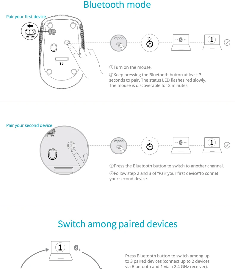 Новая Бесшумная Беспроводная оптическая мышь Rapoo с Bluetooth 3,0/4,0 RF 2,4G Бесшумная мини Бесшумная мышь для Windows PC ноутбука компьютера