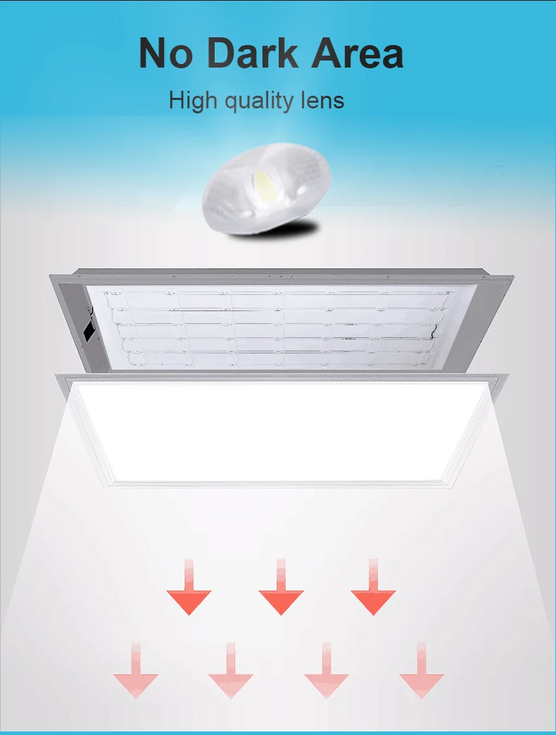 Led Panel Light 220V Indoor Ceiling Lighting Ultra Thin Led Panel Square 300*300MM Surface Mounted Led Flat Light led panel ceiling lights