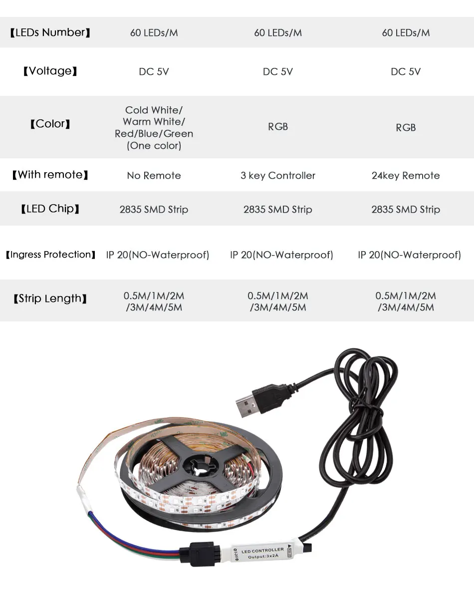 USB Светодиодная лента DC 5 в 50 см 1 м 2 м 3 м 4 м 5 м Мини 3Key 24Key гибкий светильник SMD 2835 Настольный Декор экран ТВ фоновый светильник ing