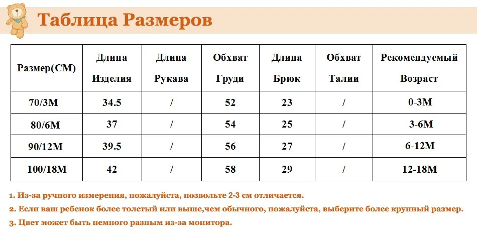 RU SIZE