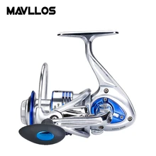 Mavllos Fishing Spinning Reel 3000 6000 Double Bearing System Metal Seat Left Right Hand Surf Saltwater Carp Fishing Reel Coil