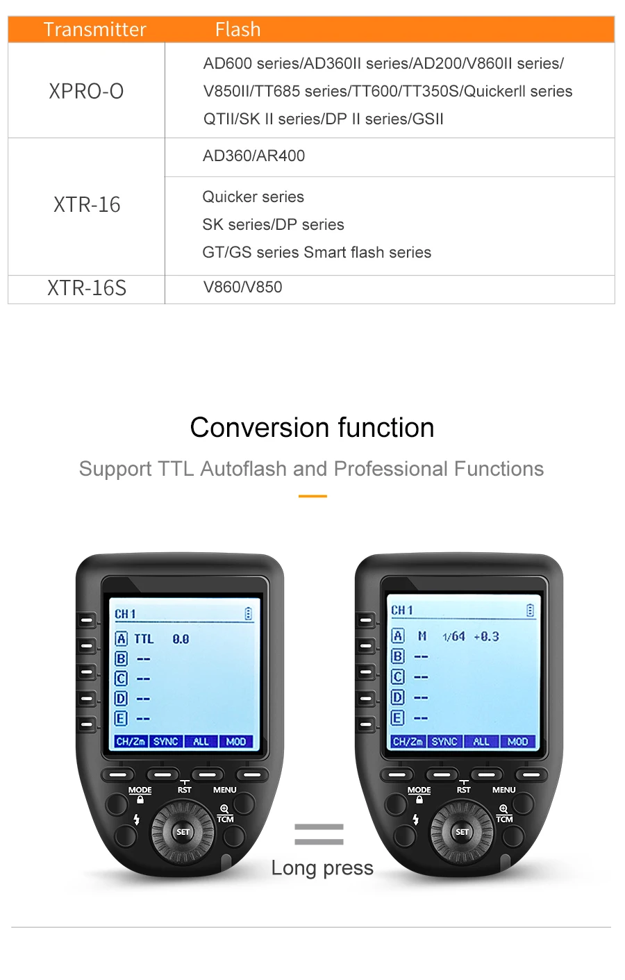 Godox электронных сигарет, Современная замена, XPro-O 2,4G ttl Беспроводной высокое Скорость синхронизации 1/8000s вспышка передатчик X системы