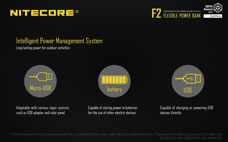 Золотой победитель ISPO Award NITECORE F2 легкий и портативный аккумулятор USB зарядное устройство как гибкий внешний аккумулятор