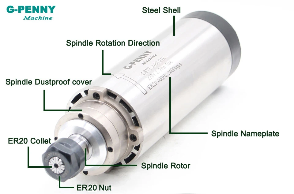 Продукт! 220 В 2.2квт ER20 ЧПУ с воздушным охлаждением мотор шпинделя 80 мм DIY воздушное охлаждение 4 подшипника ЧПУ мотор шпиндель ЧПУ маршрутизатор машина