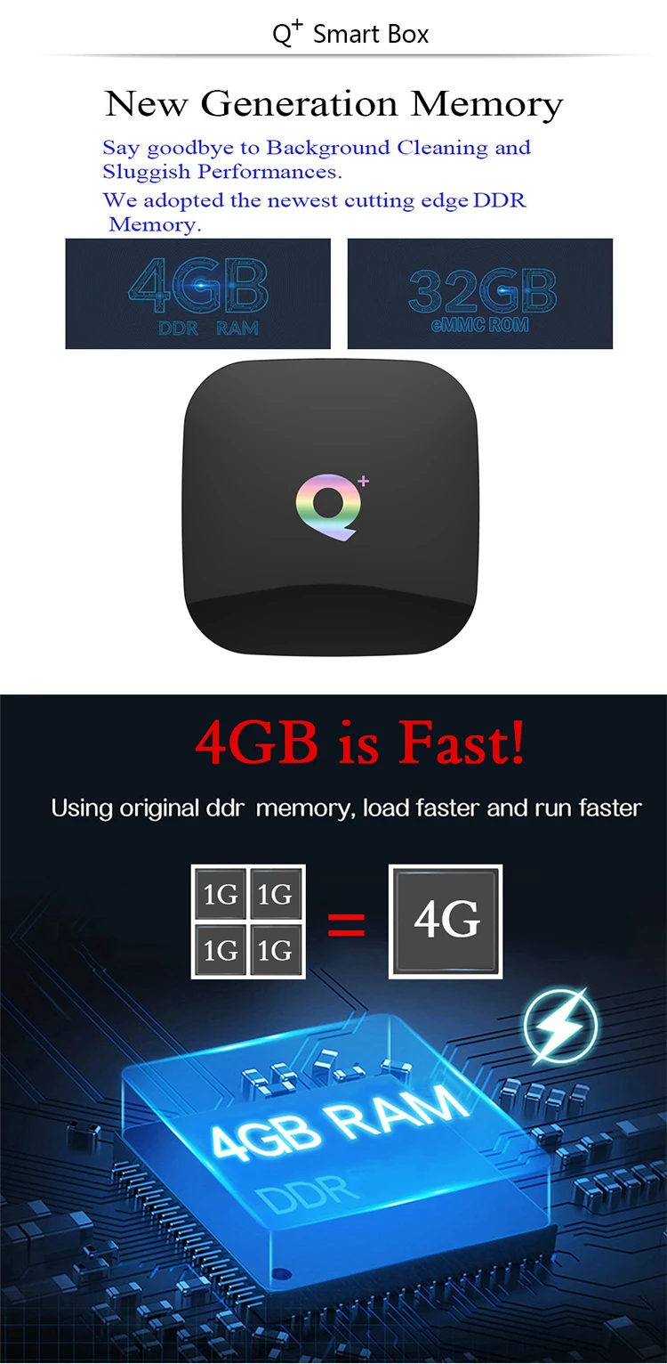 Android 9,0 tv Box Q Plus 4G 32G Allwinner H6 IP tv box Французский Немецкий Italia nederland Португалия Испания Европа ip tv Box