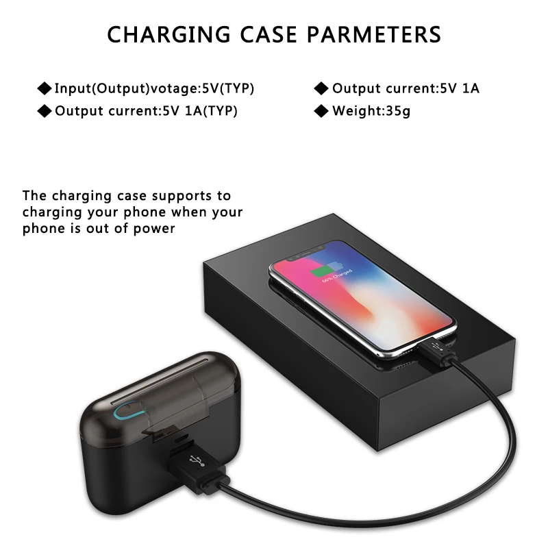 Bluetooth Earphones TWS Wireless Blutooth 5.0 Earphone Handsfree Headphone Sports Earbuds Gaming Headset Phone PK HBQ