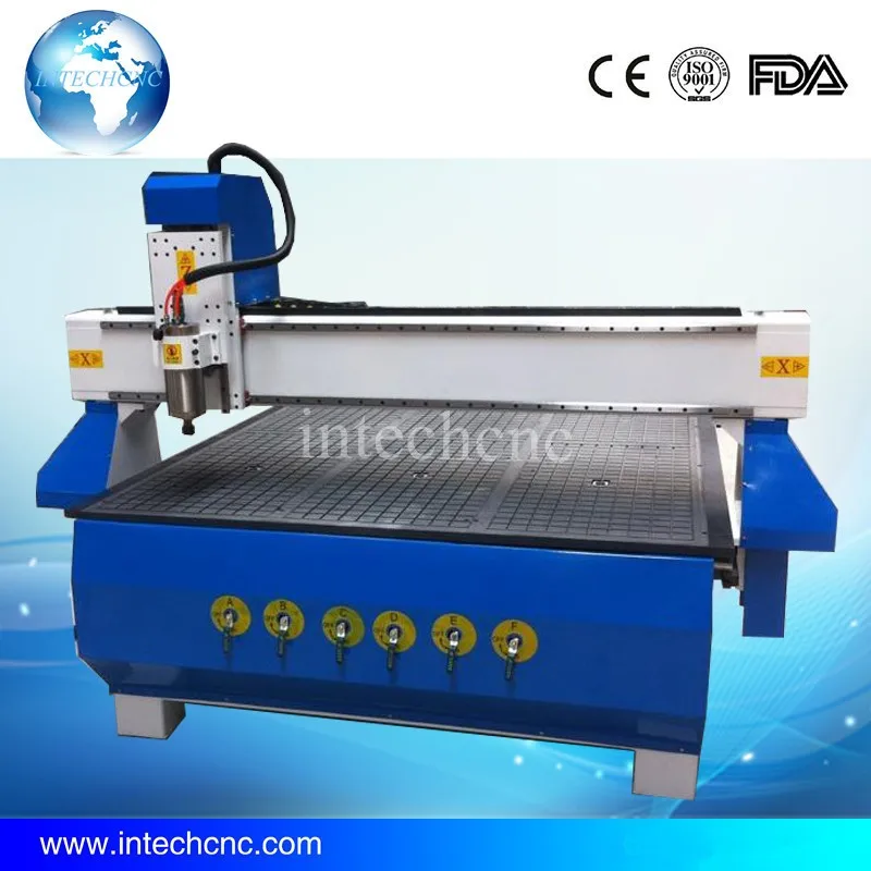 Low price LFM1530 cnc router metal cutting routercnc routercutting routercnc router metal