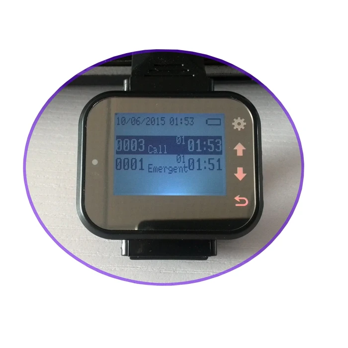 WATCH FUNCTION