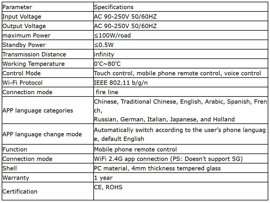 EsooLi стандарт ЕС Tuya/Smart Life/ewelink 1/2 банда WiFi настенный светильник сенсорный переключатель для Google Home Amazon Alexa Голосовое управление