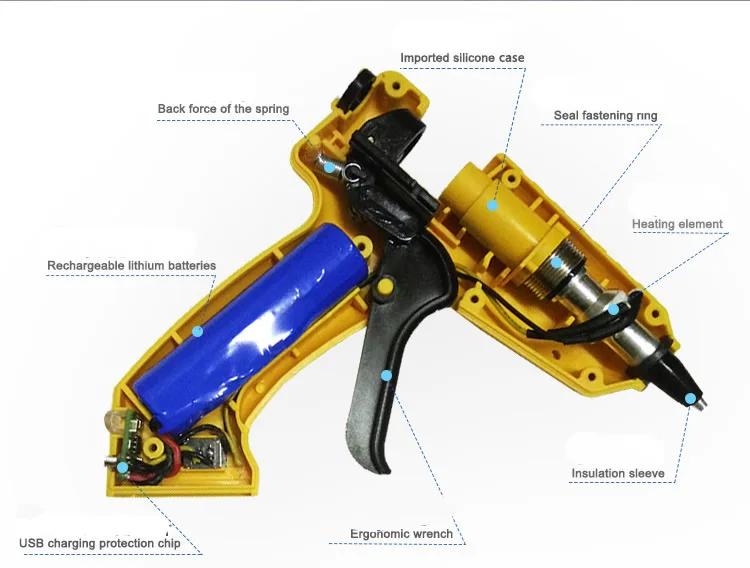 Беспроводные термоплавкий Пистолеты для склеивания 6 В зарядки Батарея высокая температура нагреватель оправдают ремонт Термовоздуходувы пистолетного де cola tenwa Инструменты s-608