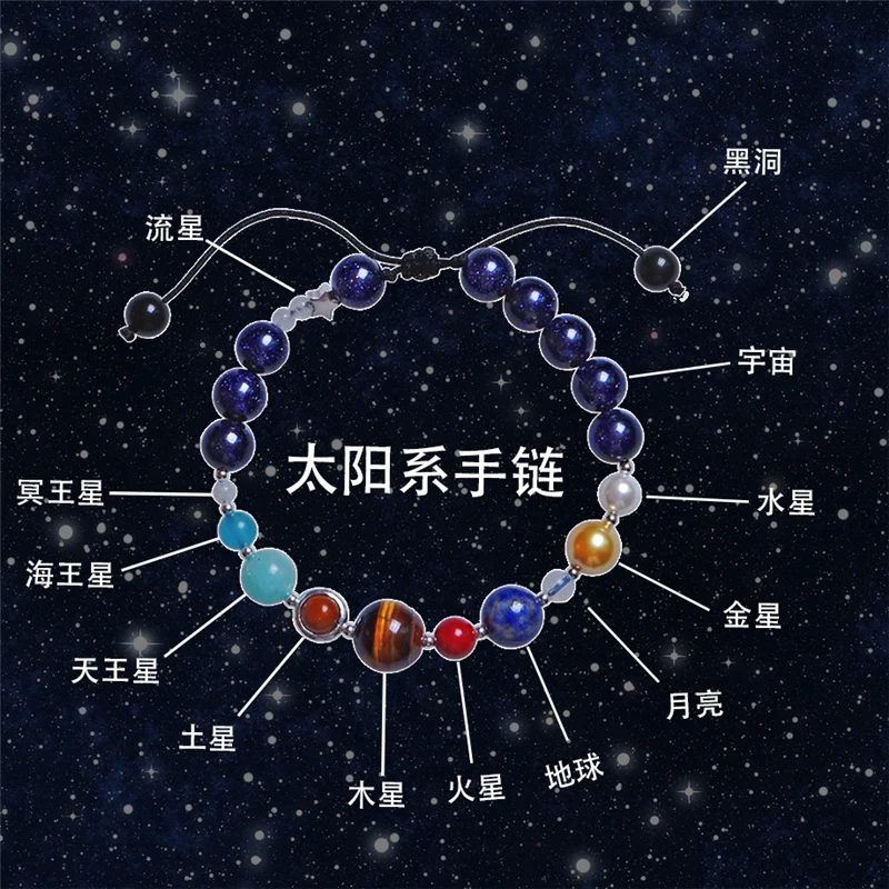 

2019 Kehribar Bracelet Jing Solar System Nine Planets Empty Handrope Crystal Doubletreasure Star Sky Enthusiasts Lovers Gift