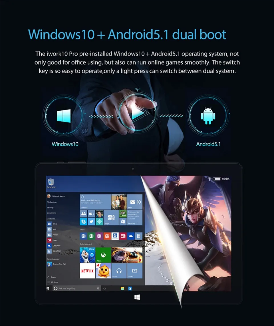 Оригинальная коробка Alldocube iWork10 Pro 4 ГБ ОЗУ 64 Гб ПЗУ Intel Atom X5 Z8350 четырехъядерный 10,1 дюймов Двойная ОС планшет Windows10+ Android5.1