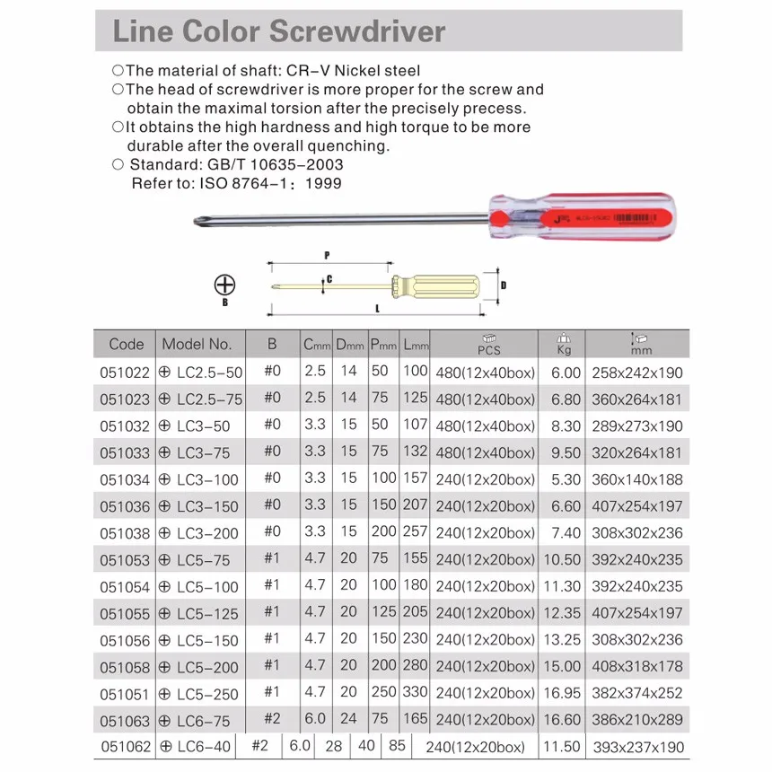 line color philips screwdriver size-1