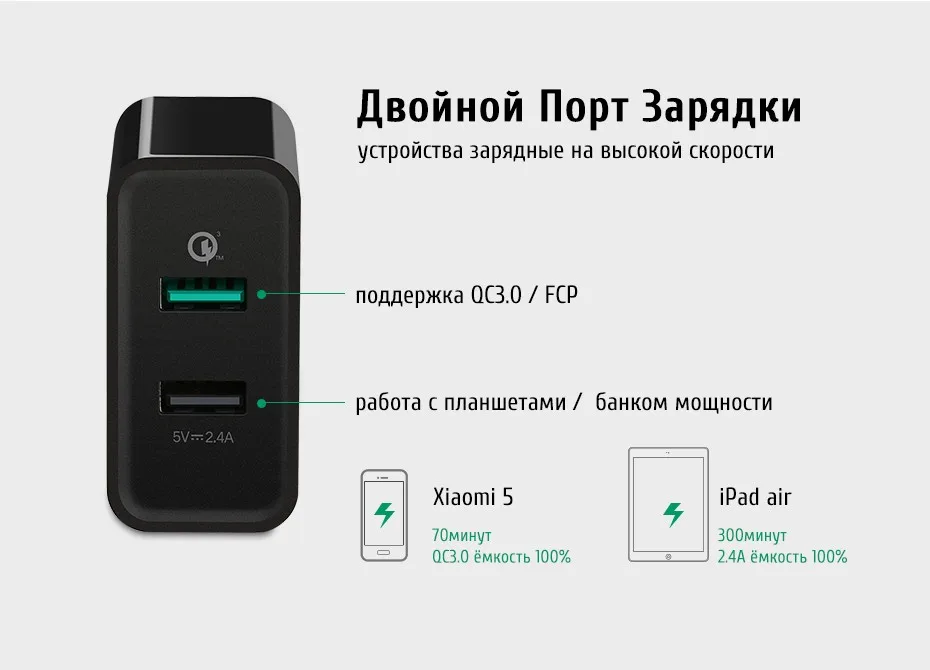 0 ватт. зарядка quick charge 3. зарядка для телефона qc3. Quick charge фото. Qualcomm quick charge qc 3.