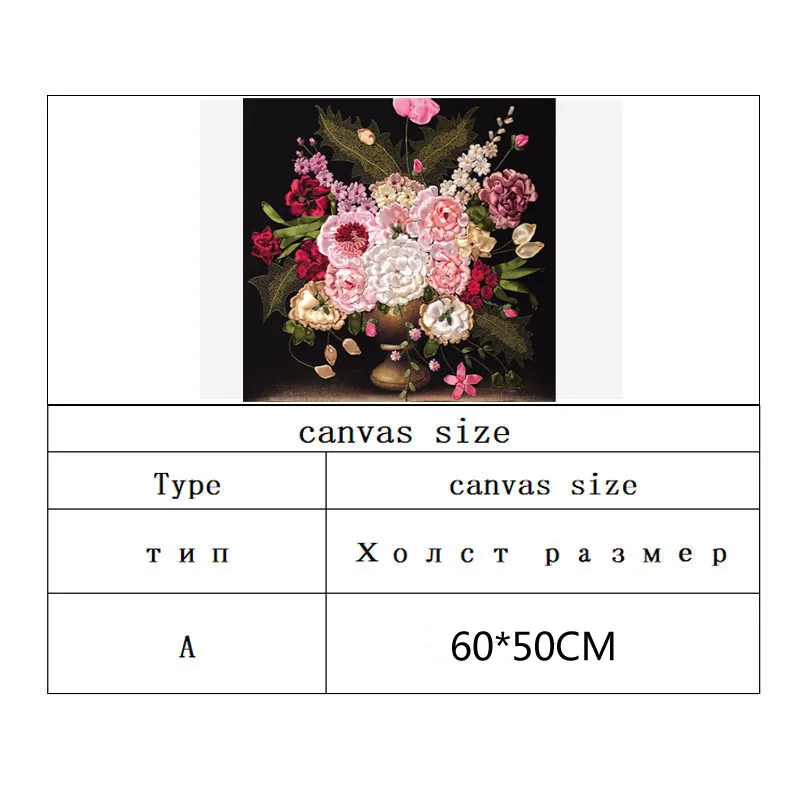 size