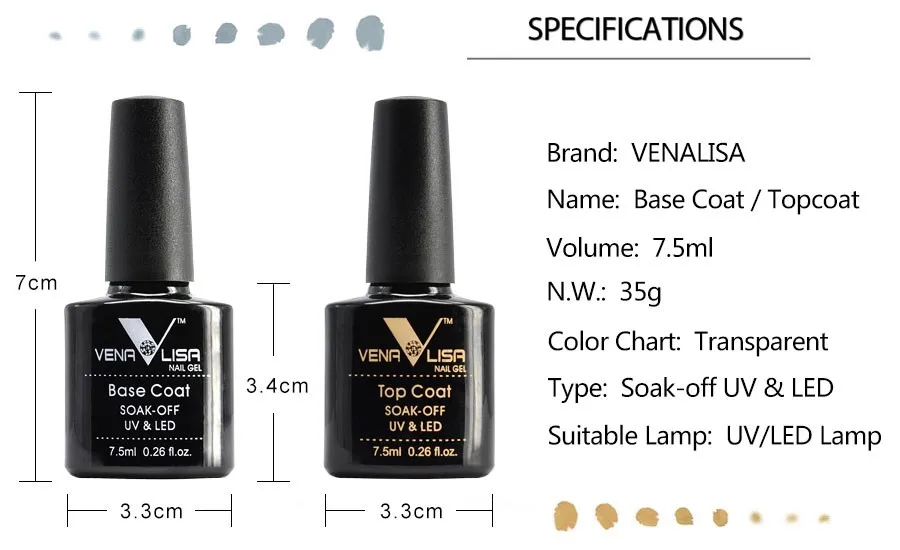 base&top-coat-information