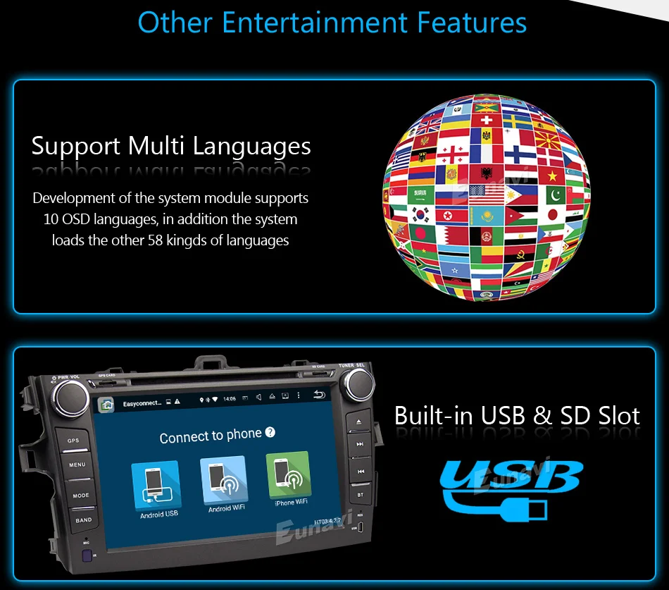 Top Octa core 2 din Android 8.1 car dvd radio player stereo gps for Toyota Corolla 2007 2008 2009 2010 2011 2G RAM capacitive screen 20