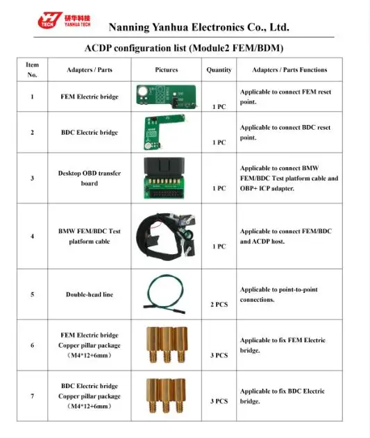 Yanhua мини ACDP с модулем 1/2/3 для BMW CAS2 \ CA3 \ CA3+ \ CAS4 \ CAS4+ FEM BDC Ключевые программы не код все ключ-lost