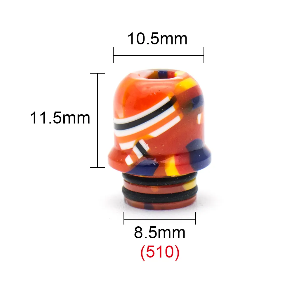 size