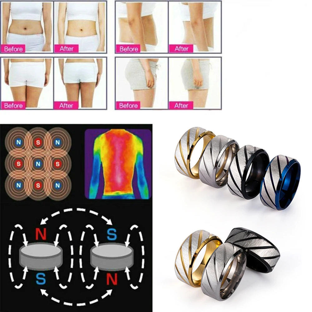 Fashion Jewelry Weight Loss Ring Stainless Steel Healthcare Hand String