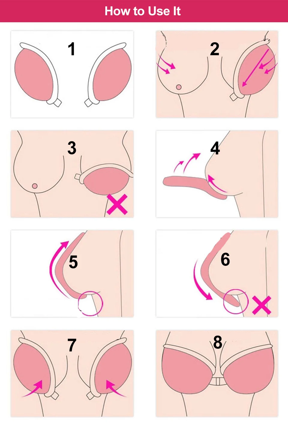 how-to-use-it