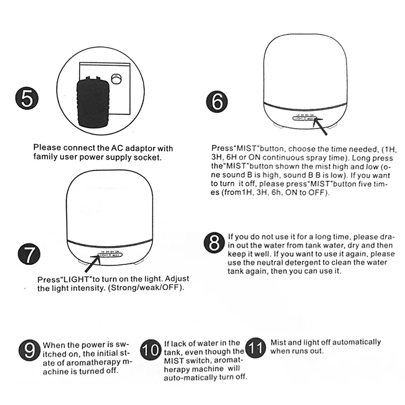 humidifier aroma diffuser