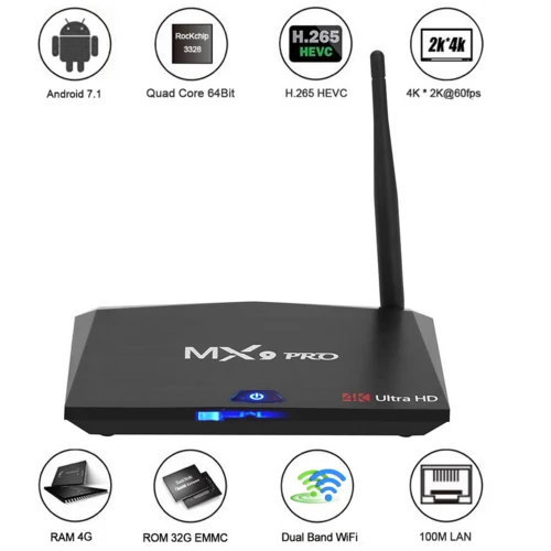 

MX9 Pro Android 7.1 Smart TV Box RK3328 Quad-Core 4G/32G H.265 UHD 4K VP9 HDR 3D 2.4G WiFi Bluetooth 4.0 HD Media Player 5PCS