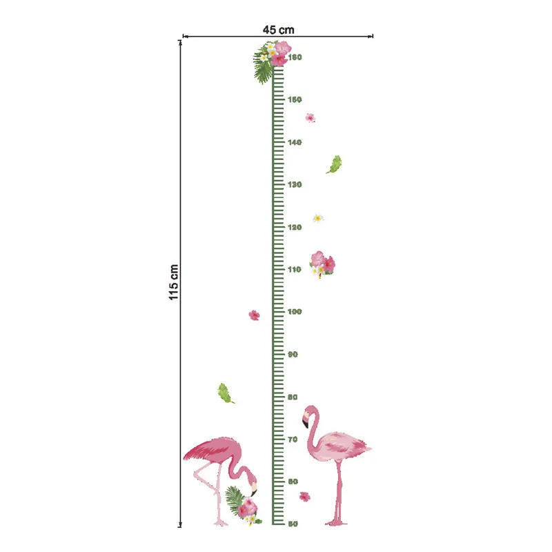 Flamingo Chart