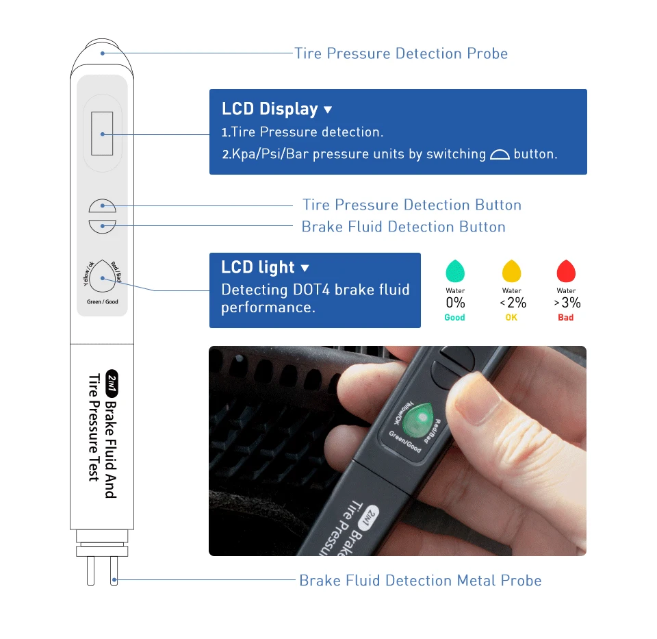 Brake fluid tester + Tire pressure Gauge (1)