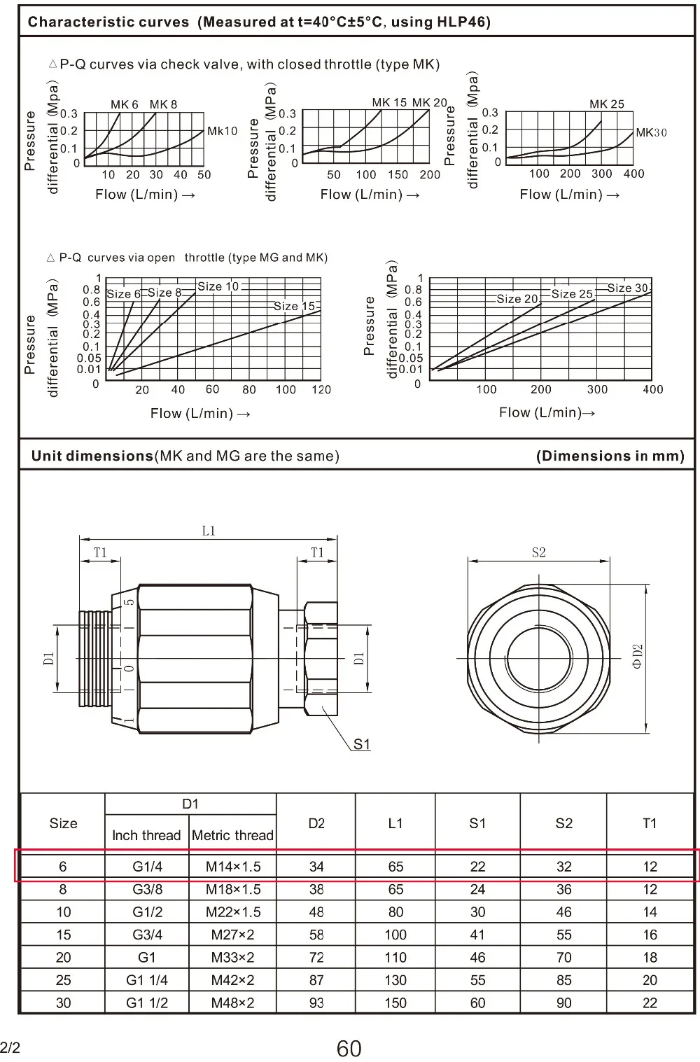 hydraulic valve catalog 2016-179 (64)