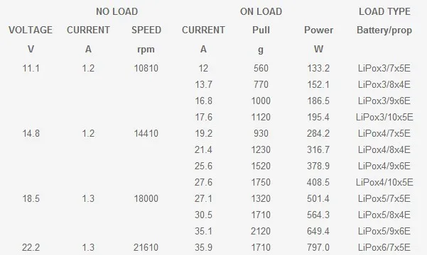 HP2814-980KV (3)