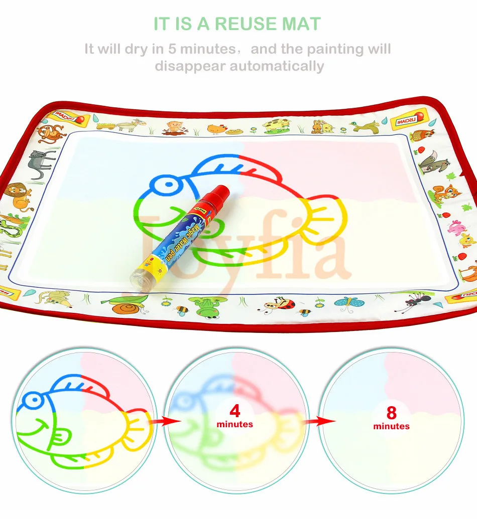 38*29 см волшебная доска для рисования водой Раскраска с водой ручка живопись каракули коврик развивающие игрушки для детей подарок на день рождения