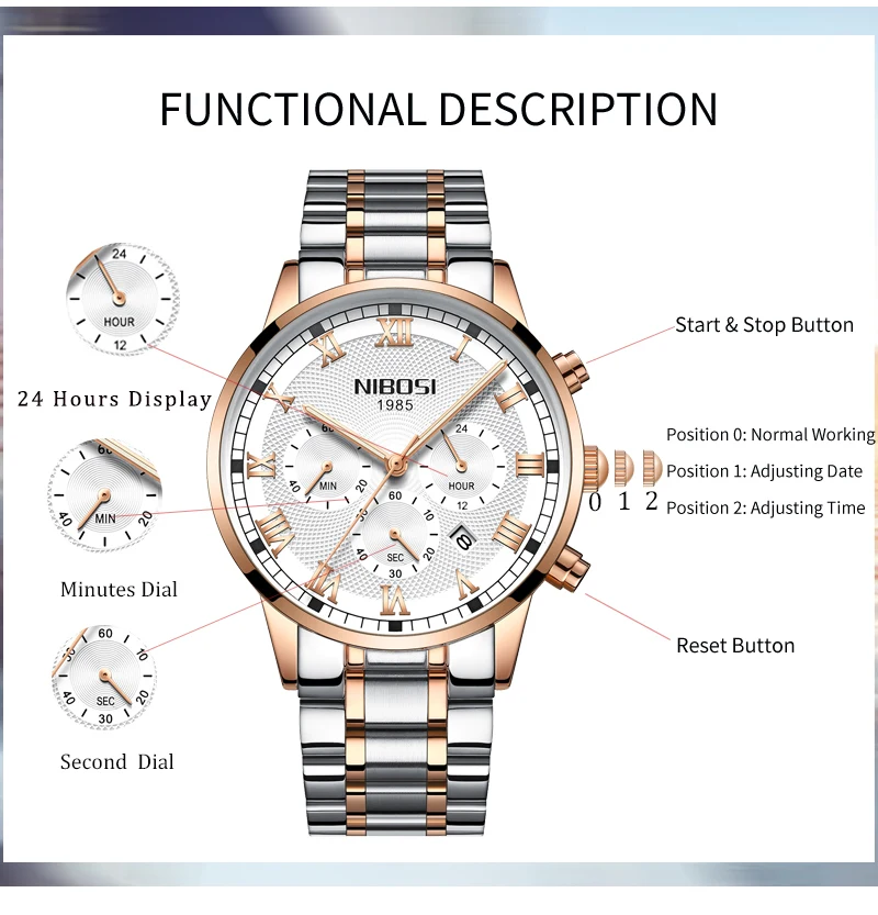 NIBOSI Mens Sport Watches Men Waterproof Luxury Brand Watch 2018 Fashion Full Steel Analog Quartz Wristwatch Relogio Masculino   (5)