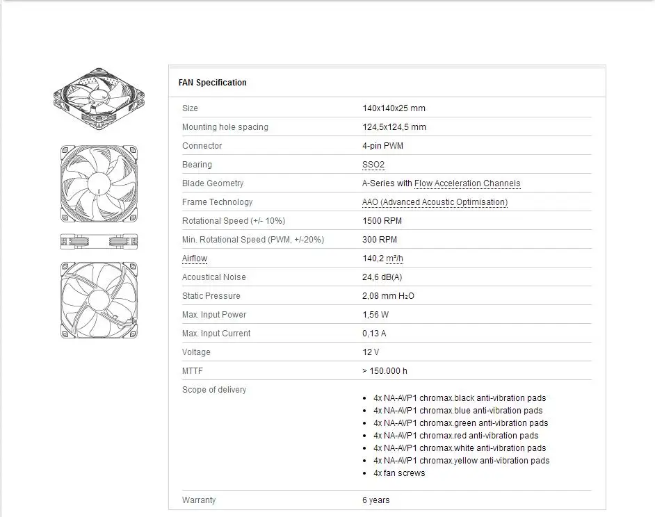 Noctua NF-A14 PWM chromax. black. Замена 14 мм 14 см вентилятор охлаждения компьютера/чехол для компьютера/вентилятор кулера/Вентилятор радиатора/компьютер