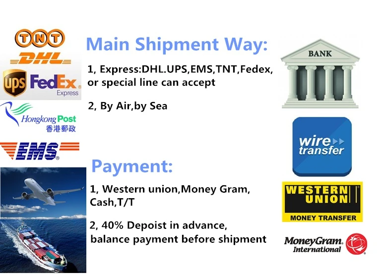 shipment and payment.jpg