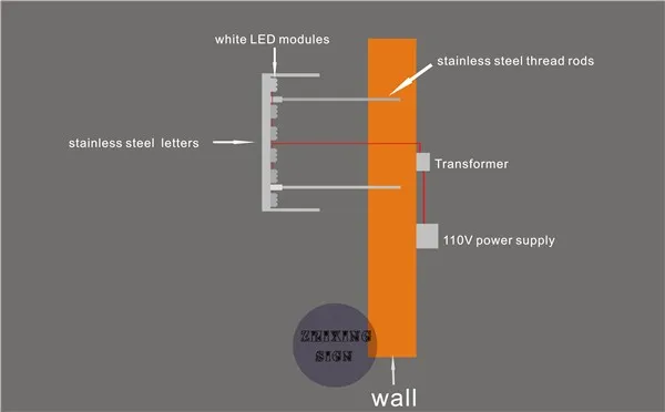 Заводская розетка led письмо из нержавеющей стали, логотип из нержавеющей стали